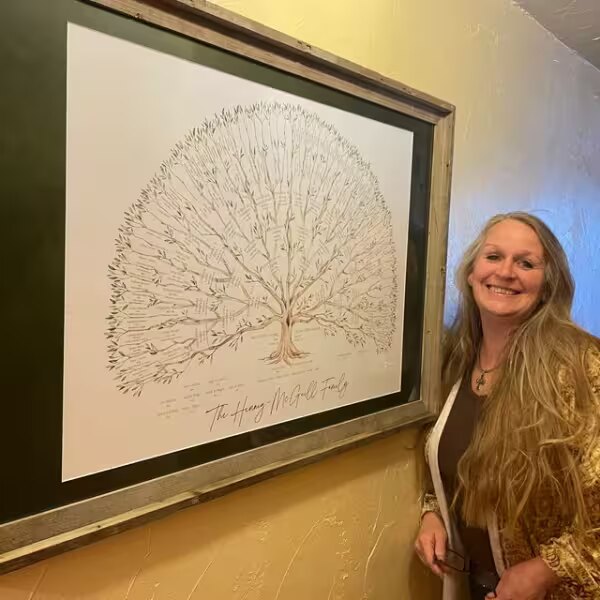 A customer family tree print on the wall