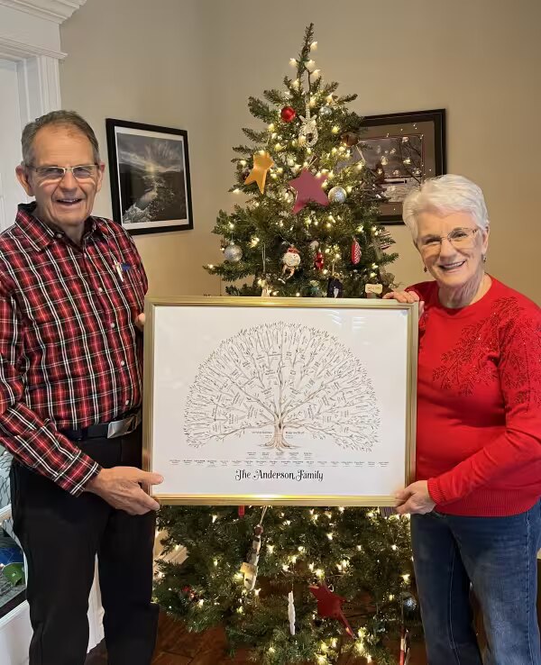 A customer family tree print on the wall